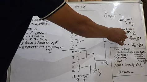 How to Draw Fixtures in Physical Education: A Journey Through Creativity and Chaos